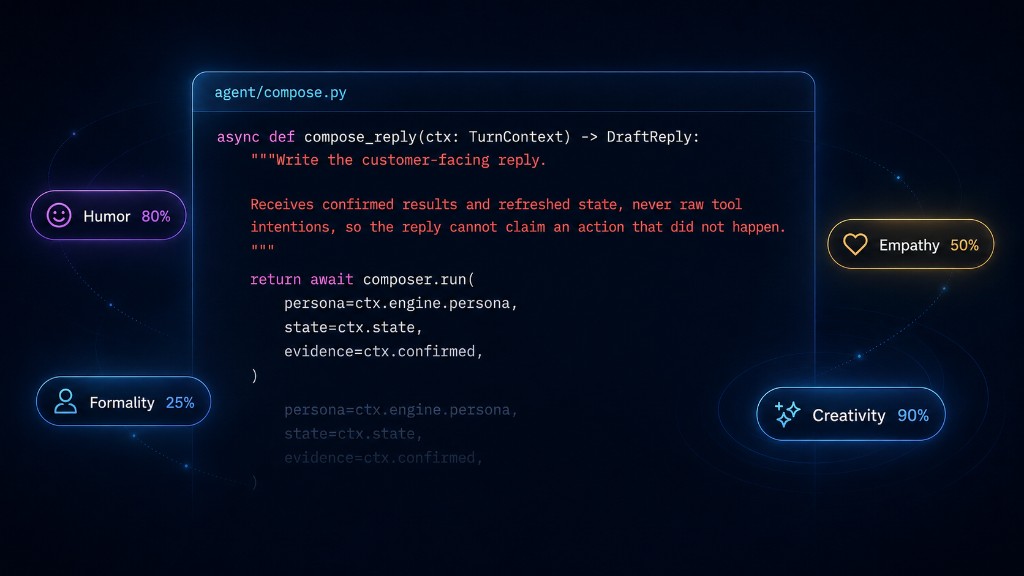 Code-style diagram showing composition from confirmed evidence and refreshed state