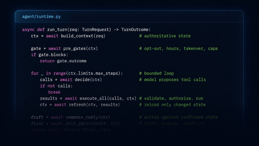 Code-style diagram showing the bounded runtime loop for an agent turn
