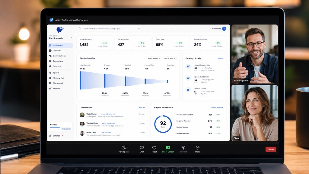 Agency revenue dashboard shared on a client call showing conversations, pipeline, and AI agent performance