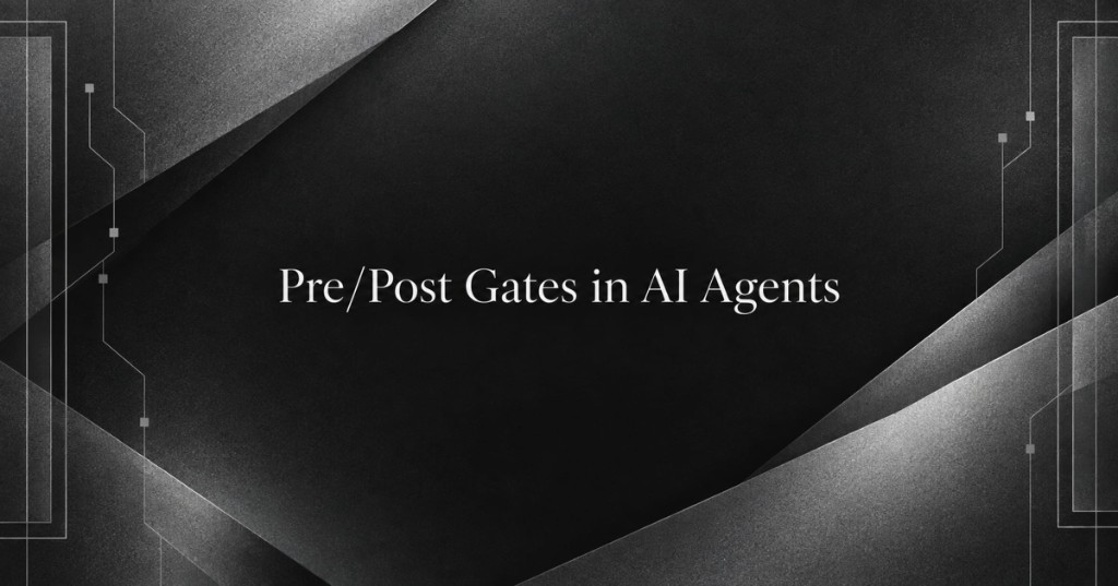 Dark header titled Pre/Post Gates in AI Agents