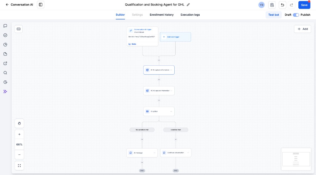 HighLevel Conversation AI workflow builder showing information capture steps, condition branches, and message actions