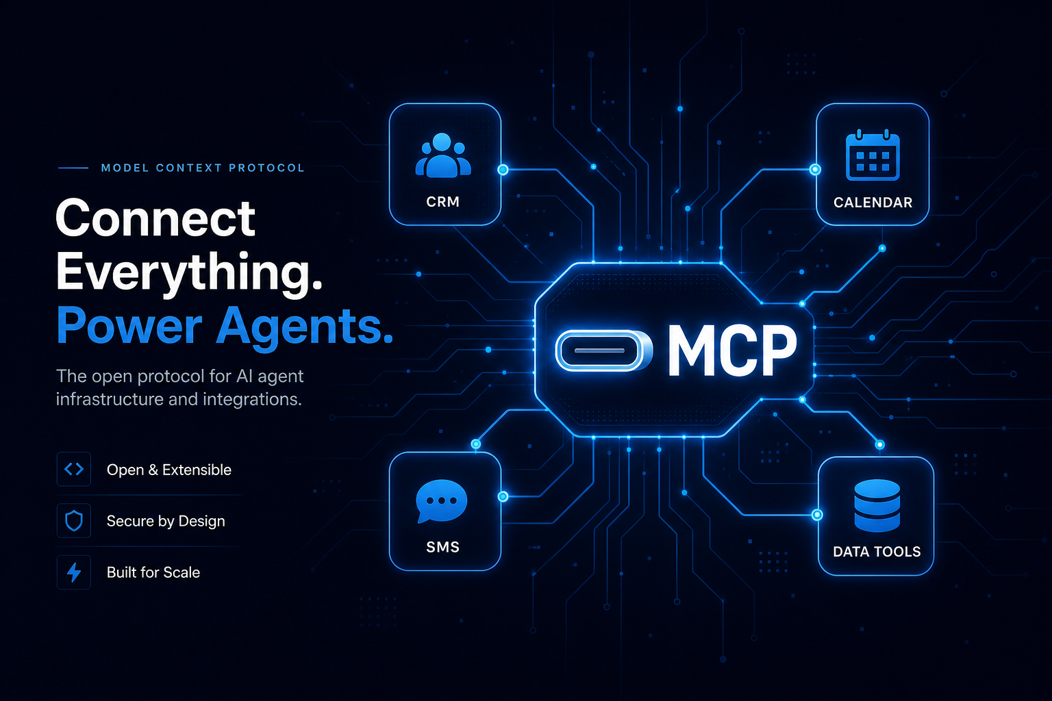 Why Myna Built on MCP — And Why It Changes Everything for AI Agents in Business — Myna.cx